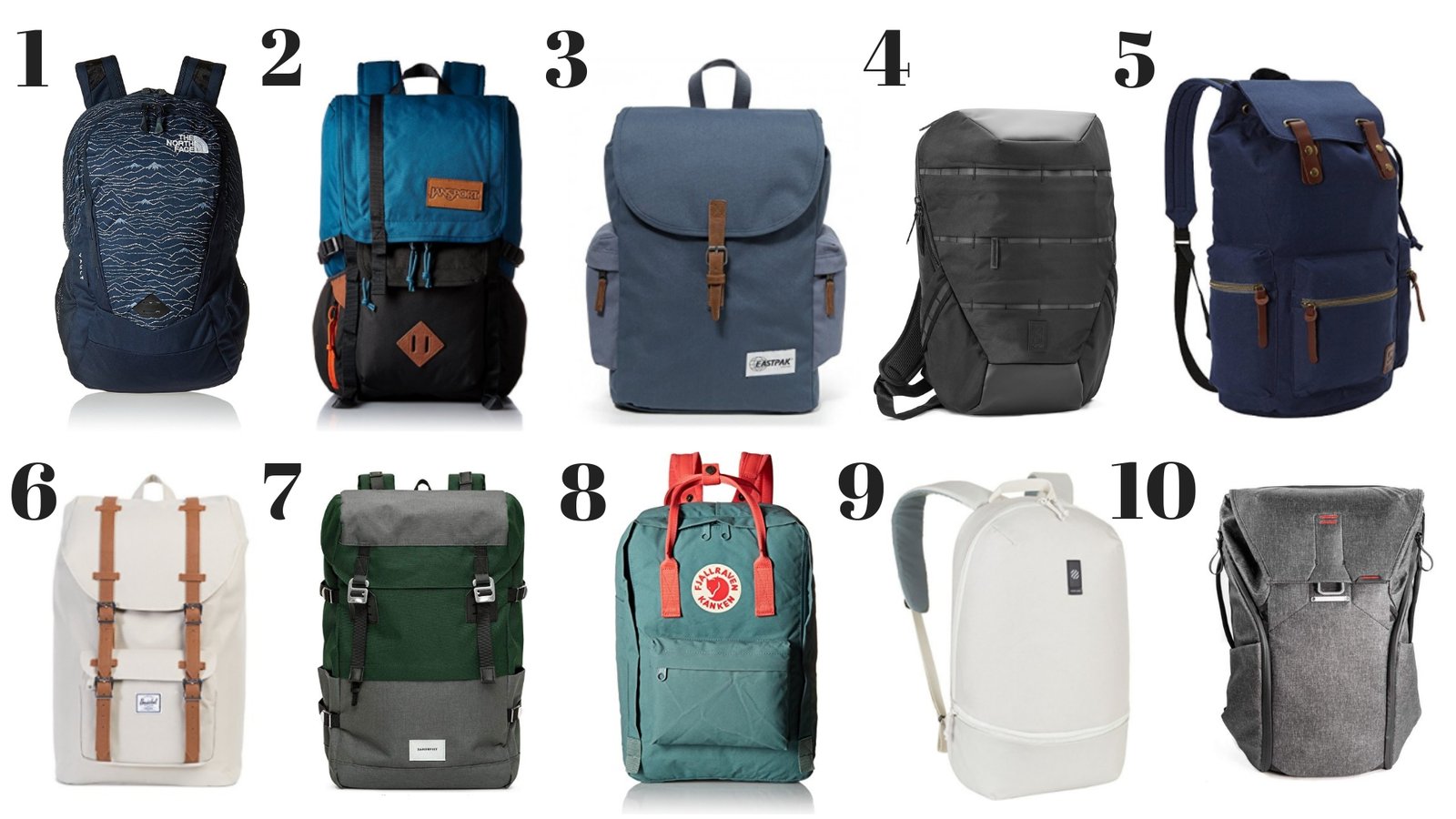 Top Functional & Stylish Daypacks